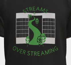 streams